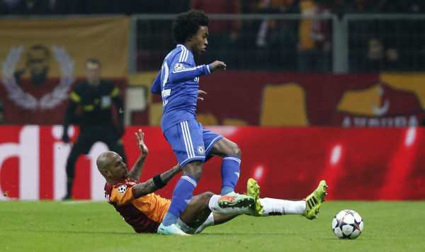 GALATASARAY VS CHELSEA EN LA UEFA Champions League