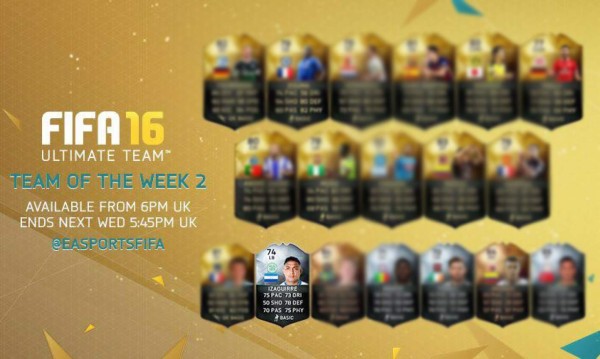 Emilio Izaguirre, dentro del ''Equipo de la semana 2'' en FIFA 2016
