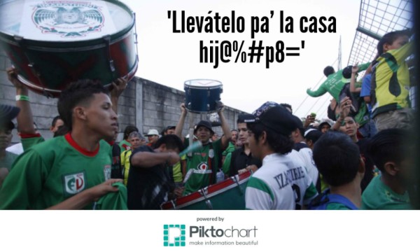 Las frases que no le faltan a un hondureño en un estadio de fútbol