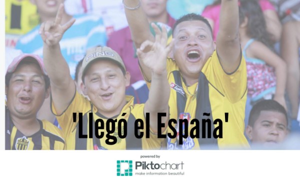 Las frases que no le faltan a un hondureño en un estadio de fútbol