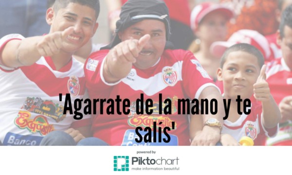 Las frases que no le faltan a un hondureño en un estadio de fútbol