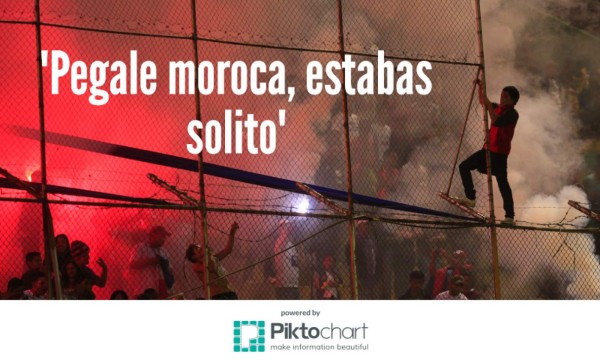 Las frases que no le faltan a un hondureño en un estadio de fútbol