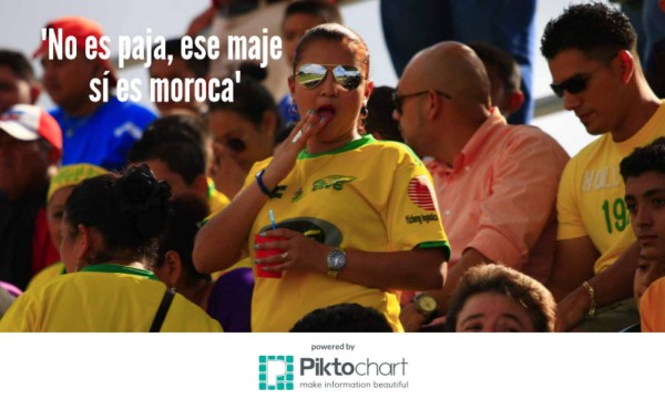 Las frases que no le faltan a un hondureño en un estadio de fútbol