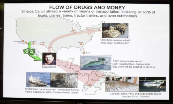 Estas son las pruebas que condenarán al Chapo Guzmán..¿A muerte?