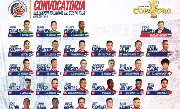 Costa Rica dio a conocer la lista de convocados para la Copa Oro