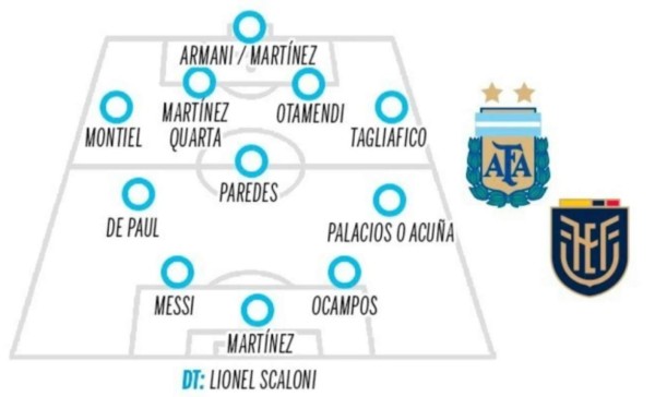 Con Messi: El equipazo de Argentina para el debut en la eliminatoria mundialista ante Ecuador