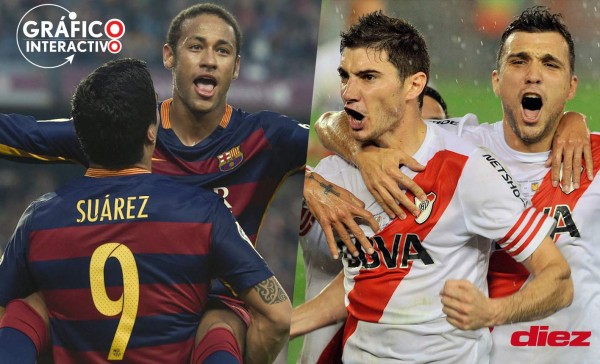 INFOGRAFÍA: Los sorprendentes números en la Copa Mundial de Clubes