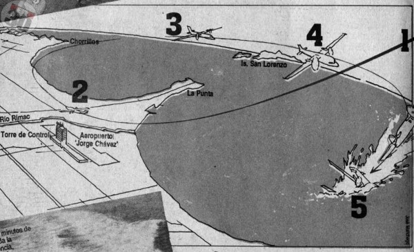 FOTOS: Gran lista de equipos que han sufrido accidentes aéreos