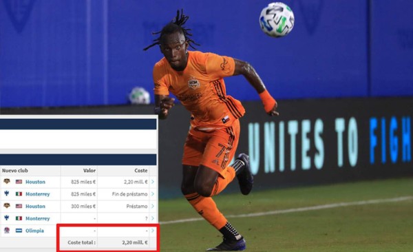 TOP 10: Wilson Palacios y Keylor Navas, los centroamericanos que más dinero han movido en traspasos