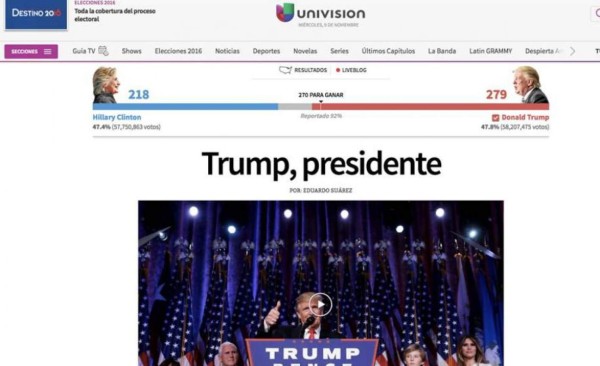 PORTADAS: La agresiva reacción de la prensa internacional tras gane de Donald Trump