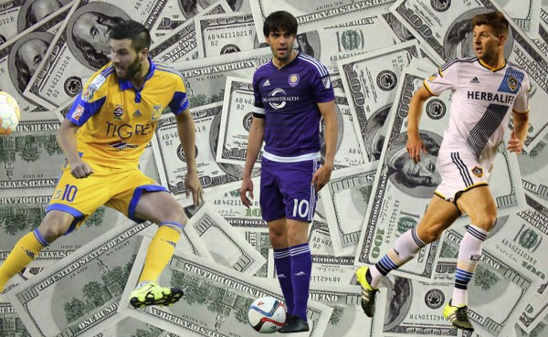 Top: Los 20 futbolistas mejor pagados de América