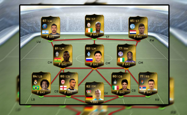 Marcelo, Drogba, Lavezzi y Huntelaar, las joyas del UT de la semana