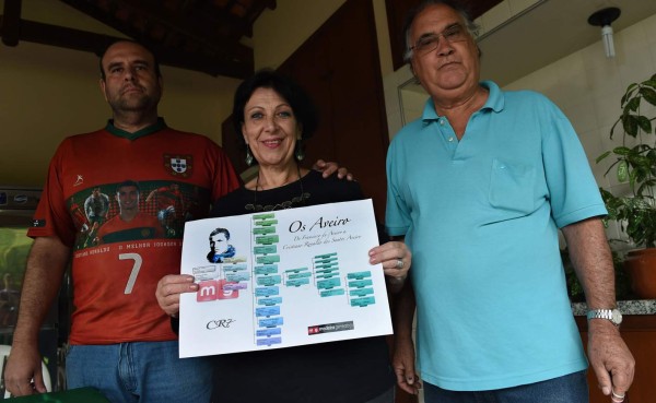 Los primos brasileños de Cristiano Ronaldo