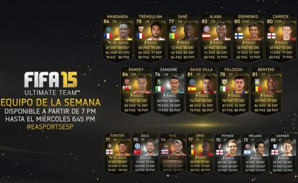 El tico John Jairo Ruiz se coló en el once titular de FIFA 15