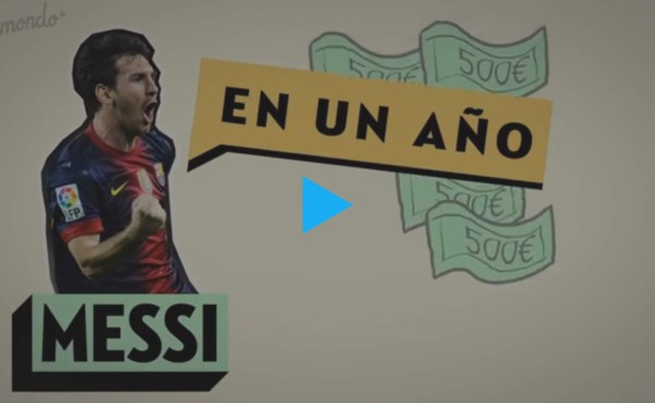 VIDEO: Divertida comparación entre lo que ganan las estrellas del fútbol y tu día normal
