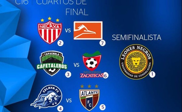 Necaxa contra Correcaminos en la liguilla del Ascenso de México