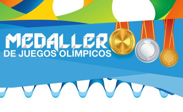 Así marcha el medallero de los Juegos Olímpicos Río 2016