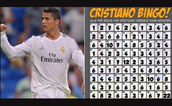 Los gustos de los deportistas fuera de las canchas