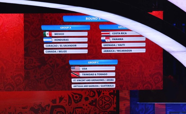 ENCUESTA: ¿Cómo calificas el grupo que tendrá Honduras en la eliminatoria?