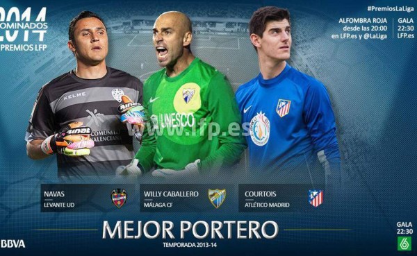Keylor Navas es nominado a mejor arquero de España