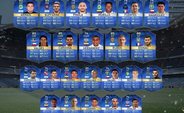 El equipo de lujo de FIFA 16 de las ligas de Latinoamérica