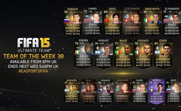Bonaventura, Icardi y Giovinco en el equipo de la semana en FIFA 15