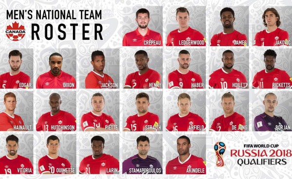 Canadá anuncia convocados para enfrentar a Honduras y El Salvador