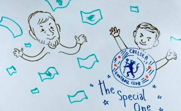 La vida de Mourinho contada a traves de caricaturas