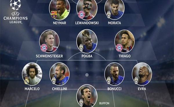 CHAMPIONS: El mejor once de las semifinales elegido por la Uefa