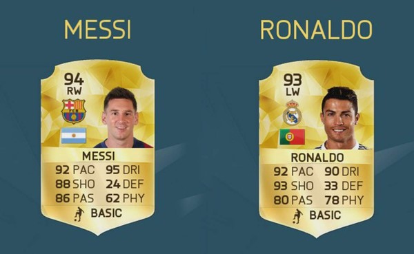 Messi, con mejor puntuación que Cristiano en el videojuego FIFA 16