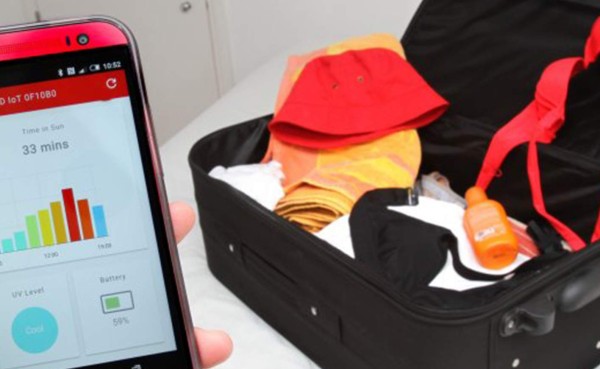 Novedosa tecnología: Crean línea de ropa inteligente