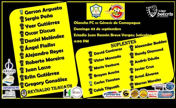 Así se vivió el emocionante minuto a minuto del cierre de la jornada 6: Ramiro Rocca evitó la derrota de Real España ante Motagua