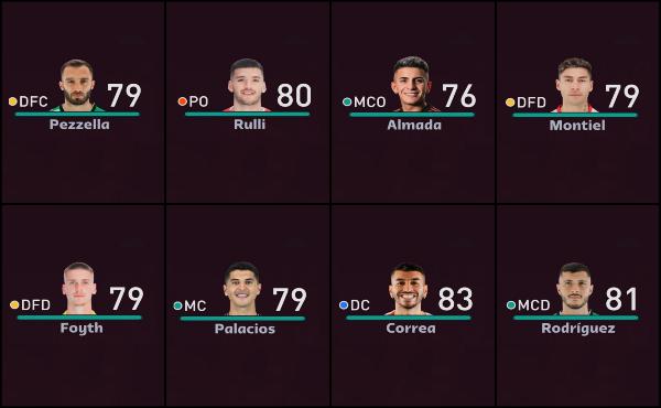 FIFA 23: ¿cuánto tiene de GLB cada jugador del equipo Campeón del Mundo, Argentina?