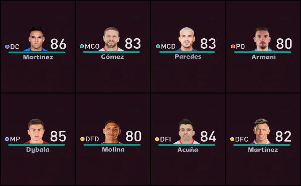 FIFA 23: ¿cuánto tiene de GLB cada jugador del equipo Campeón del Mundo, Argentina?