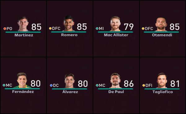 FIFA 23: ¿cuánto tiene de GLB cada jugador del equipo Campeón del Mundo, Argentina?