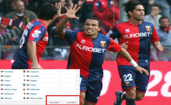 TOP 10: Wilson Palacios y Keylor Navas, los centroamericanos que más dinero han movido en traspasos