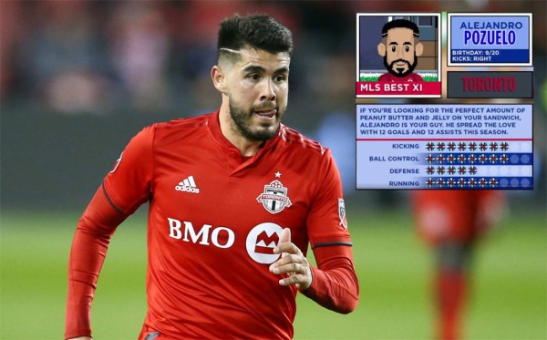 ¿Se parecen? La MLS anuncia su 11 ideal de la temporada 2019 con caricaturas en 8 bits