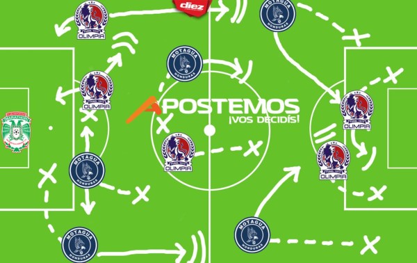 El once ideal de la ida de la Semifinal del torneo Clausura