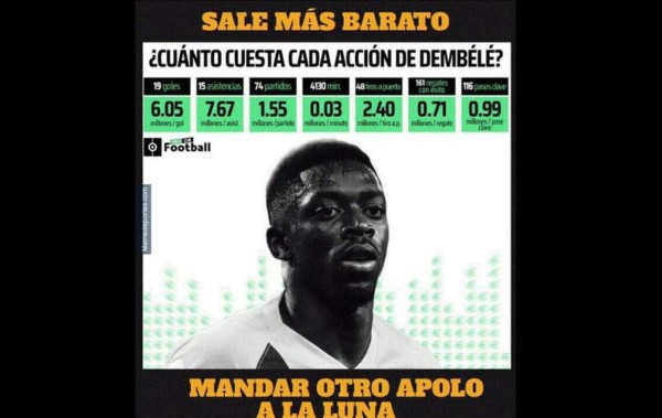 Messi, Griezmann y el VAR, víctimas de los memes tras la derrota del Barcelona ante Getafe