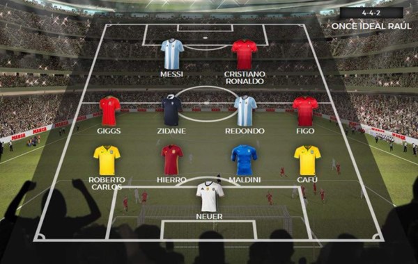 Raúl González elige su mejor once y deja fuera a Iker Casillas