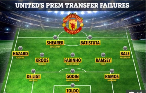 El equipazo de grandes estrellas que intentó armar el Manchester United y que pudo ganarlo todo