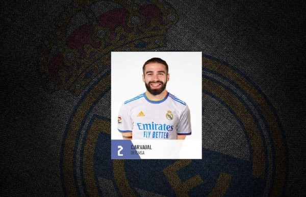 Desapareció luego de 16 años, regresan siete cedidos y un fichaje: La nueva plantilla del Real Madrid para la temporada 2021/22&nbsp;&nbsp;