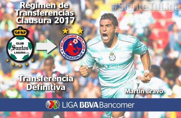 MÉXICO: Conocé los fichajes que se dieron en el Draft de la Liga MX