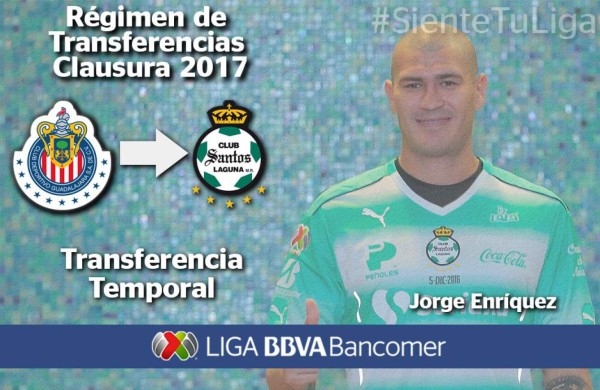 MÉXICO: Conocé los fichajes que se dieron en el Draft de la Liga MX