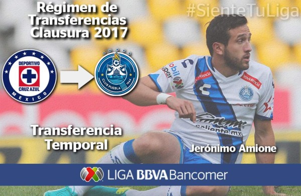 MÉXICO: Conocé los fichajes que se dieron en el Draft de la Liga MX