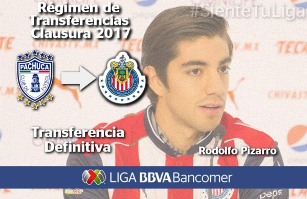 MÉXICO: Conocé los fichajes que se dieron en el Draft de la Liga MX