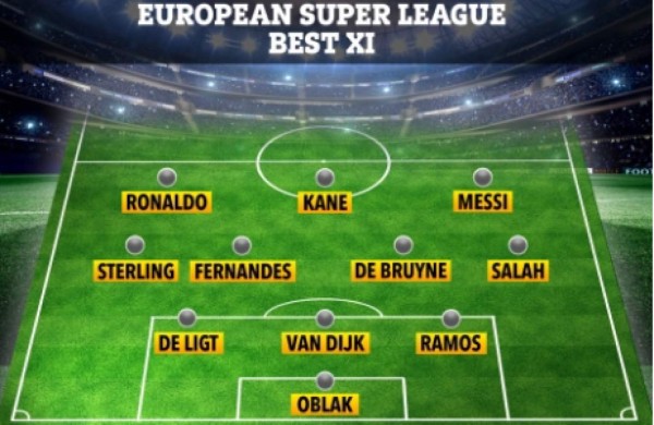 ¡Brutal! Así sería el equipazo que se podría formar con las figuras que disputen la nueva Superliga&nbsp;&nbsp;