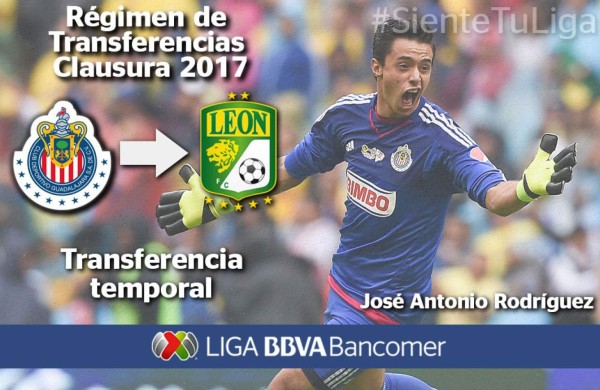 MÉXICO: Conocé los fichajes que se dieron en el Draft de la Liga MX