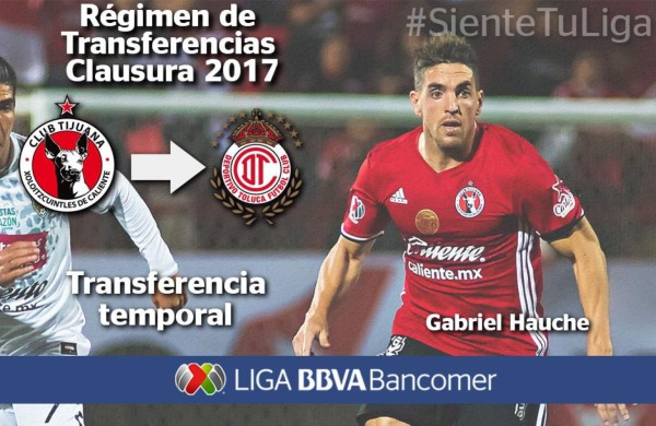 MÉXICO: Conocé los fichajes que se dieron en el Draft de la Liga MX