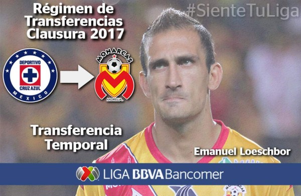 MÉXICO: Conocé los fichajes que se dieron en el Draft de la Liga MX